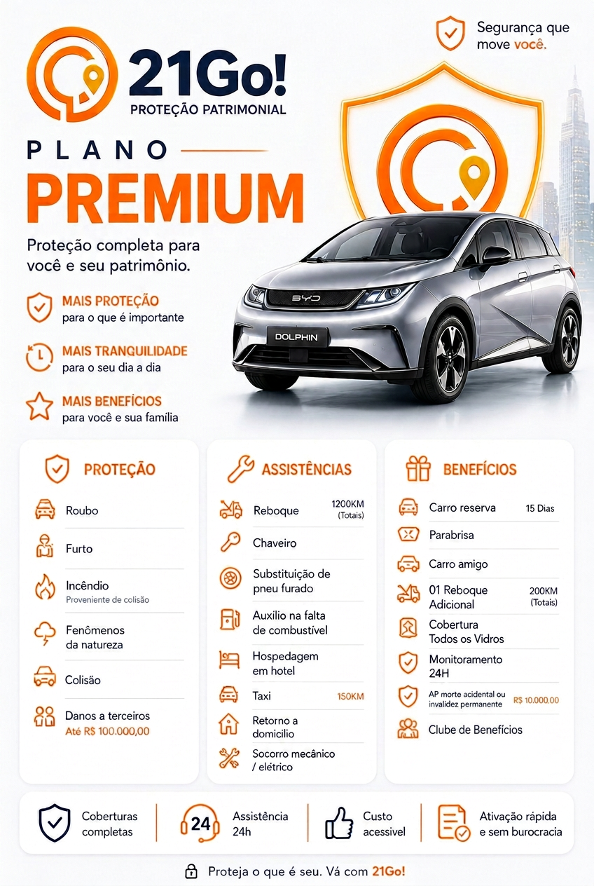 Plano Premium