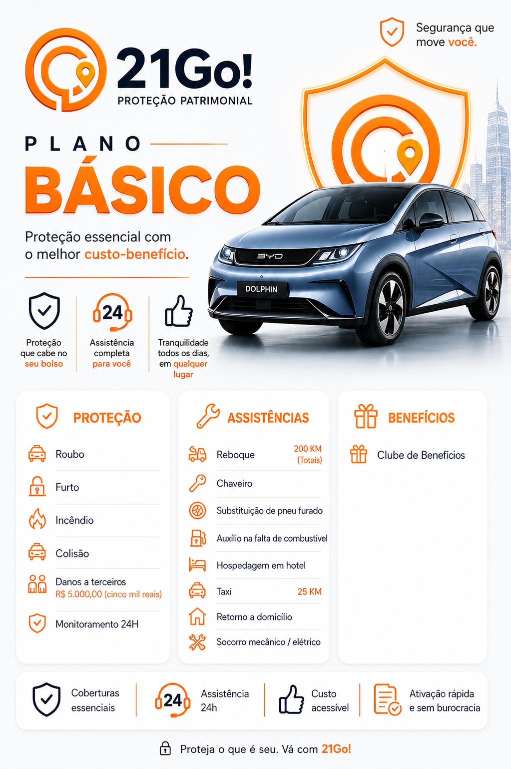 Plano Básico
